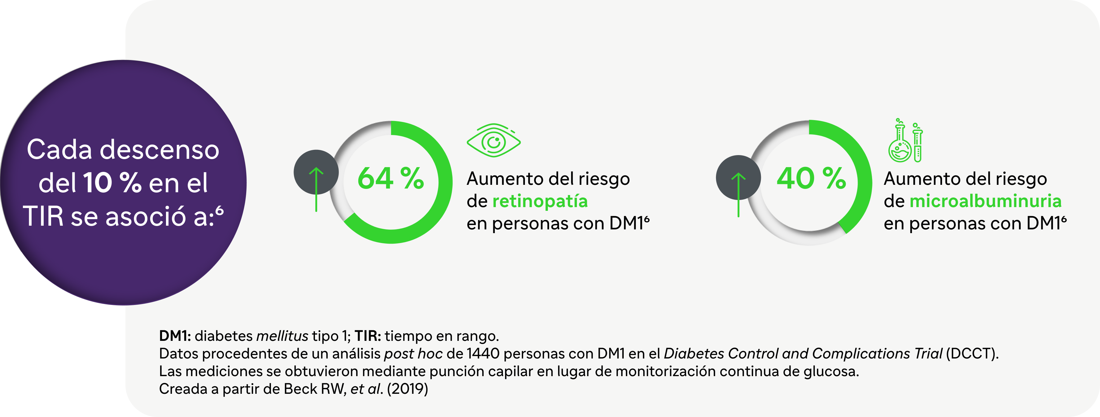 imagen DESCENSO