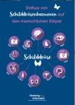 Einfluss von Schilddrüsenhormonen (Block)