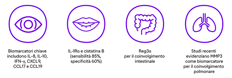 compressed image size