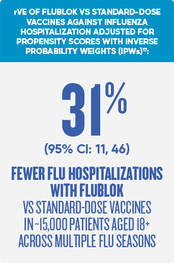 Mobile_Flublok_31-Fewer-Flu-8.14.25