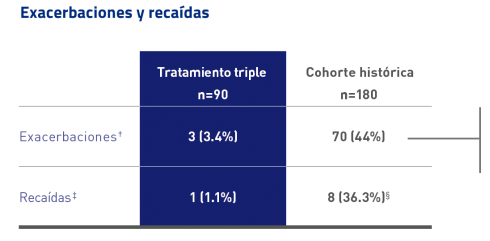 cablivi-rwe-2