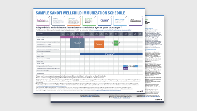 Sanofi Pediatric Immunization Schedule