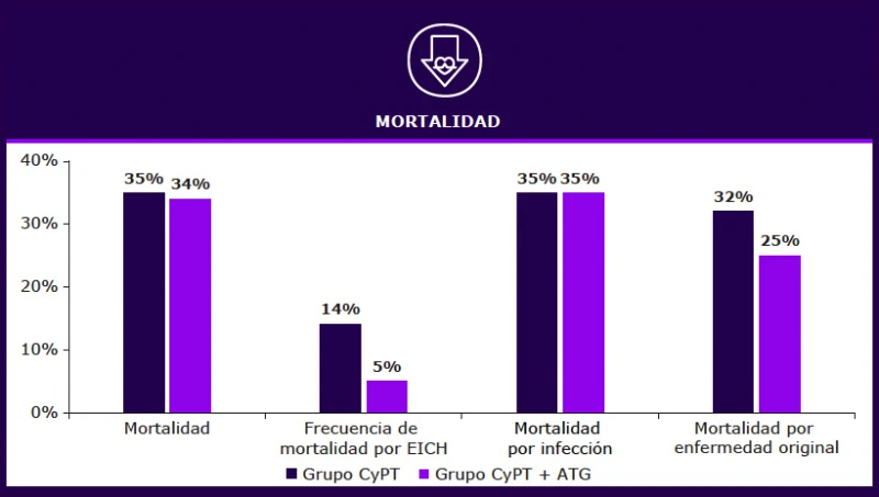 _moratalidad-2