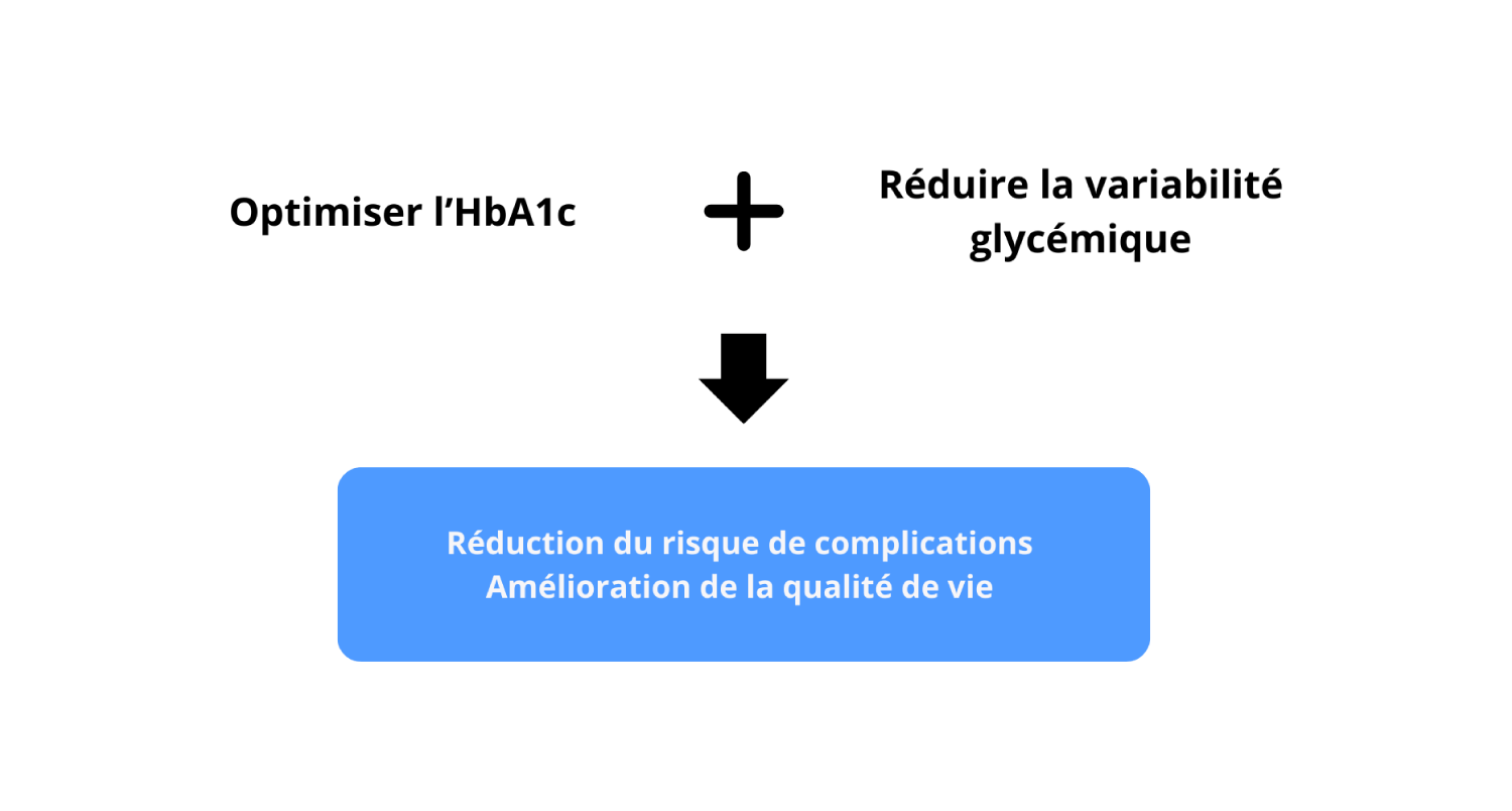 VG-gestion-efficace