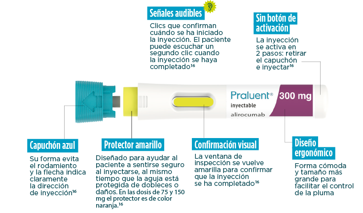 pluma-reflex-praluent-v3