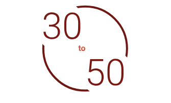 Graphic showing the range “30 to 50” arranged in a circular arrow, indicating an interval or progression between values.