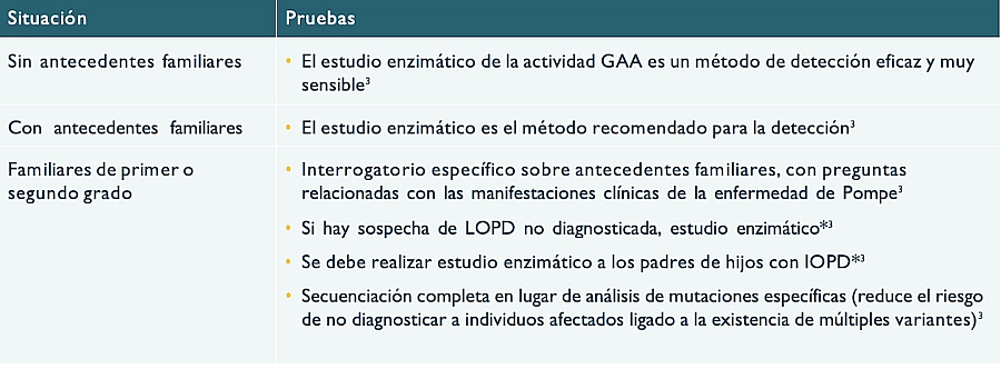 asesoramiento-genetico