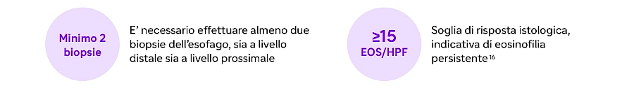 Sanofi_EoE-12