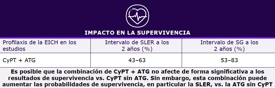 tabla-impacto