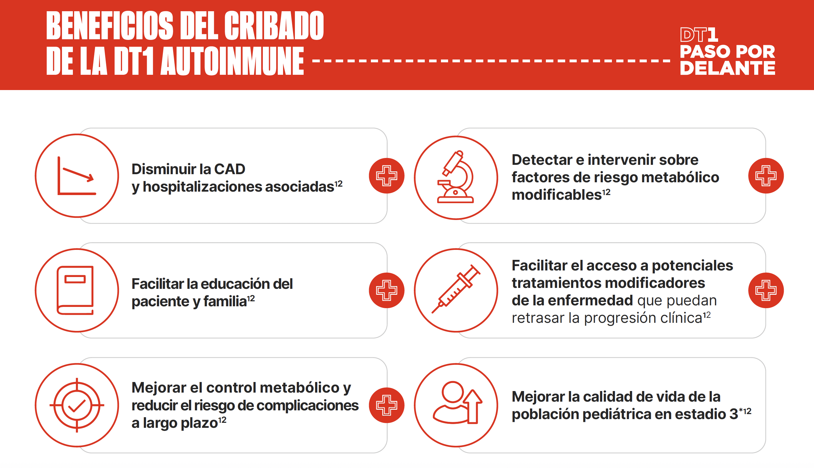 beneficios cribado precoz diabetes tipo 1