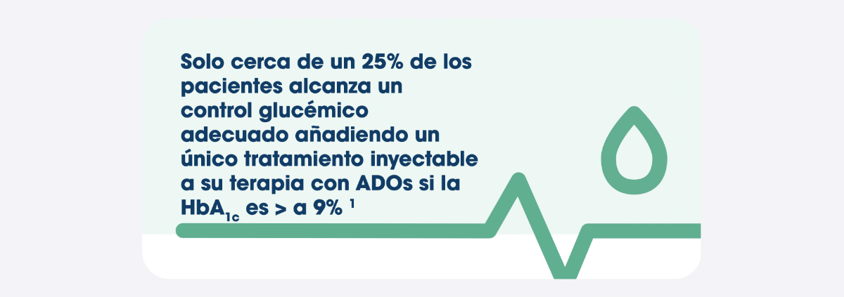 Control glucémico adecuado en personas con DM2. Intensificación de tratamientos