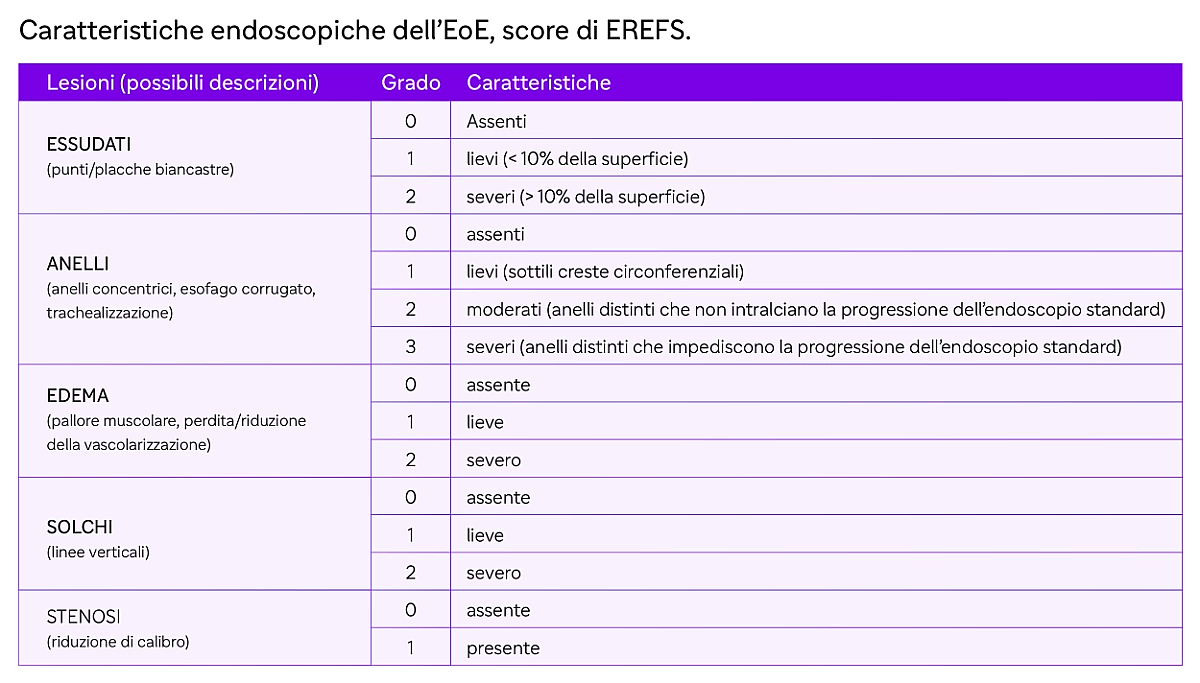 Sanofi_EoE-11