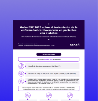 Guías ESC 2023 card