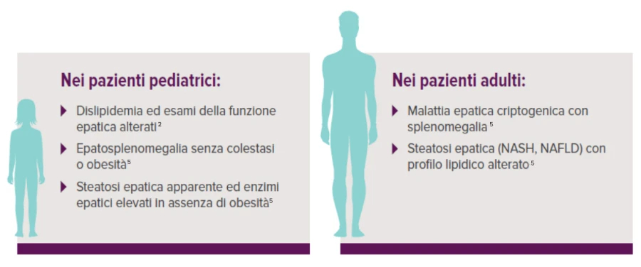 pazienti