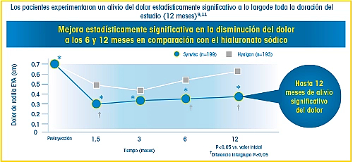 eficacia3
