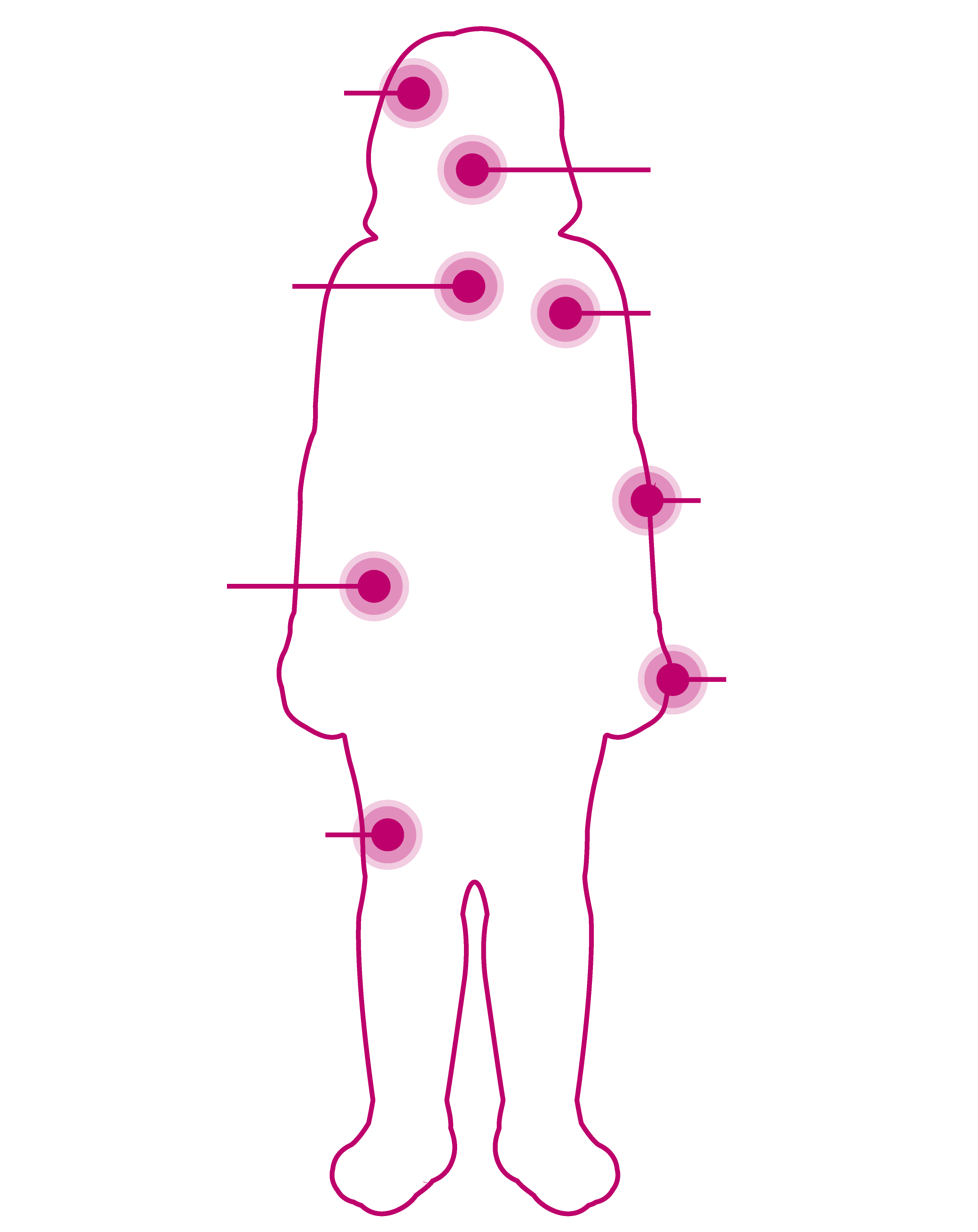 human-body