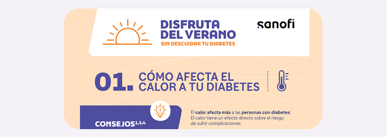como afecta el calor a tu diabetes imagen