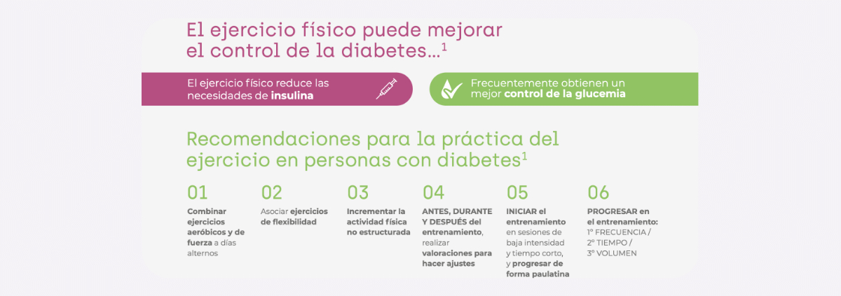 63º Congreso de la SEEN: La diabetes y el ejercicio físico