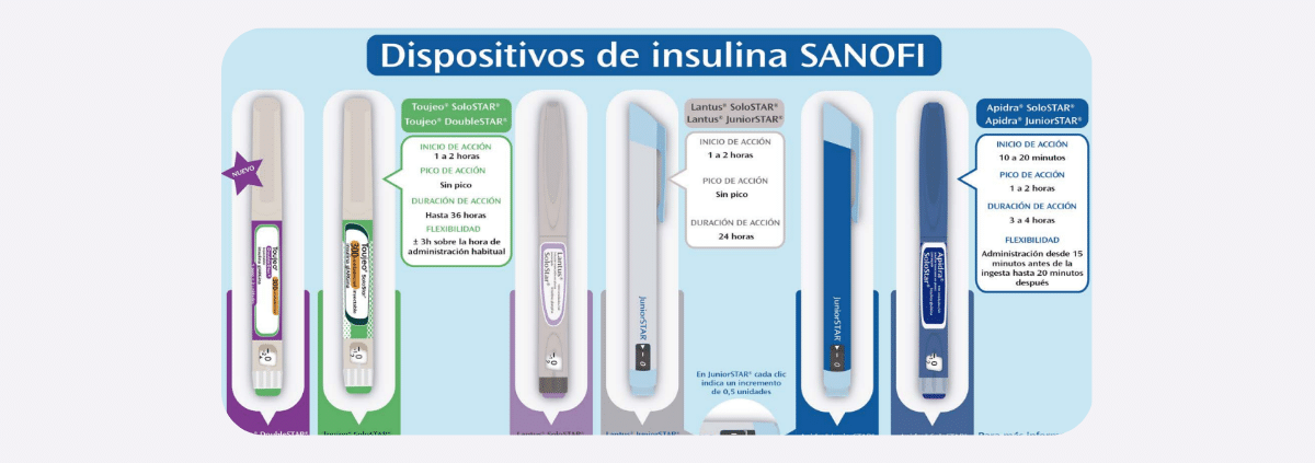 Dispositivos administración insulin