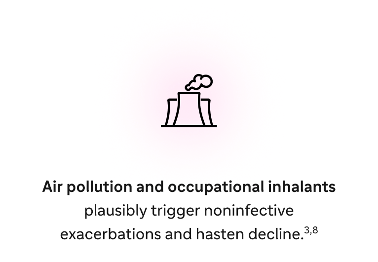 Air pollution visual