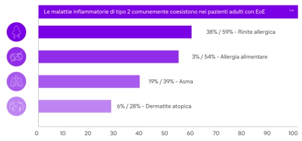 Sanofi_EoE-06
