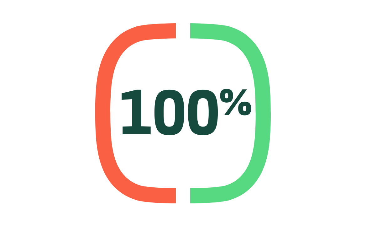 Icon showing 100%