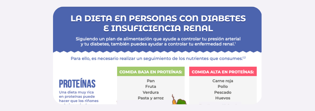 Alimentación para personas con diabetes y enfermedad renal