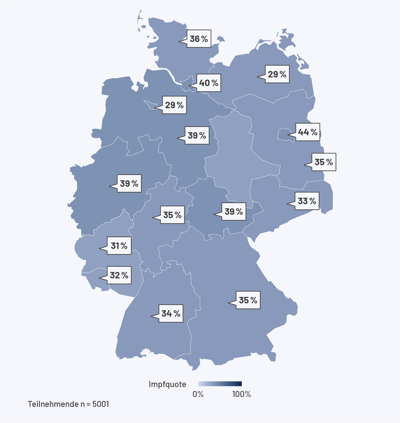 Influenza-Impfquoten nach Bundesländern, Saison 2024/2025