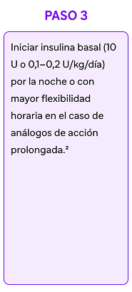 guias EASD/ADA 2022 paso 3