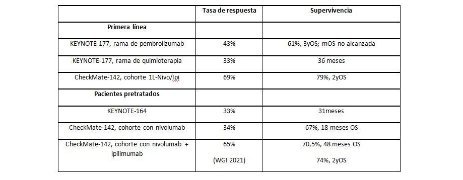 tabla1-julen-fdez-plana