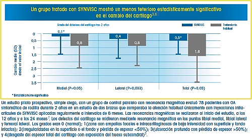 beneficios1