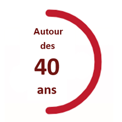 schema-40-ans