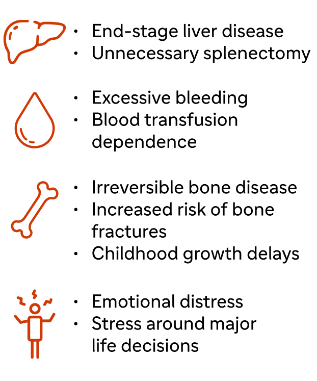 Disease Impact