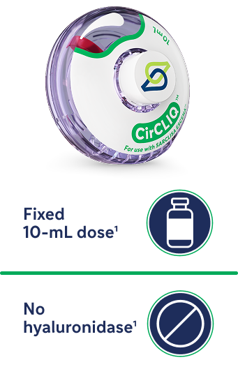 CirCLIQ with 10-mL dose icon and no hyaluronidase icon.