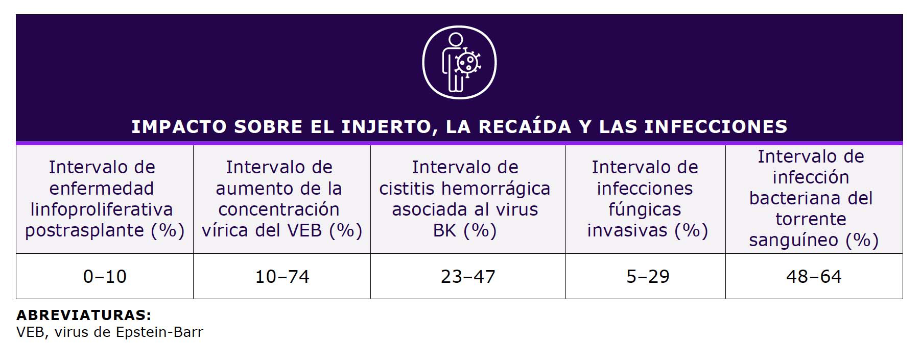 impacto-injerto-2
