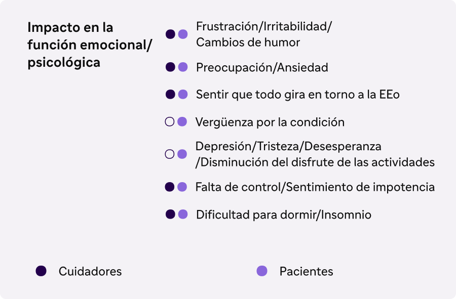 impacto-en-afuncion-emocional-psicologica-4