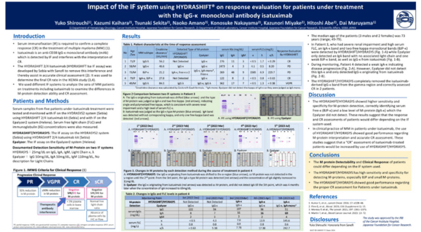impact-system-using-hydrashift-iggk
