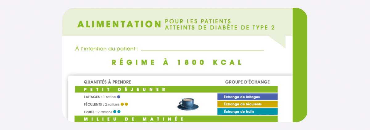Dieta 1800 kcal - Francés