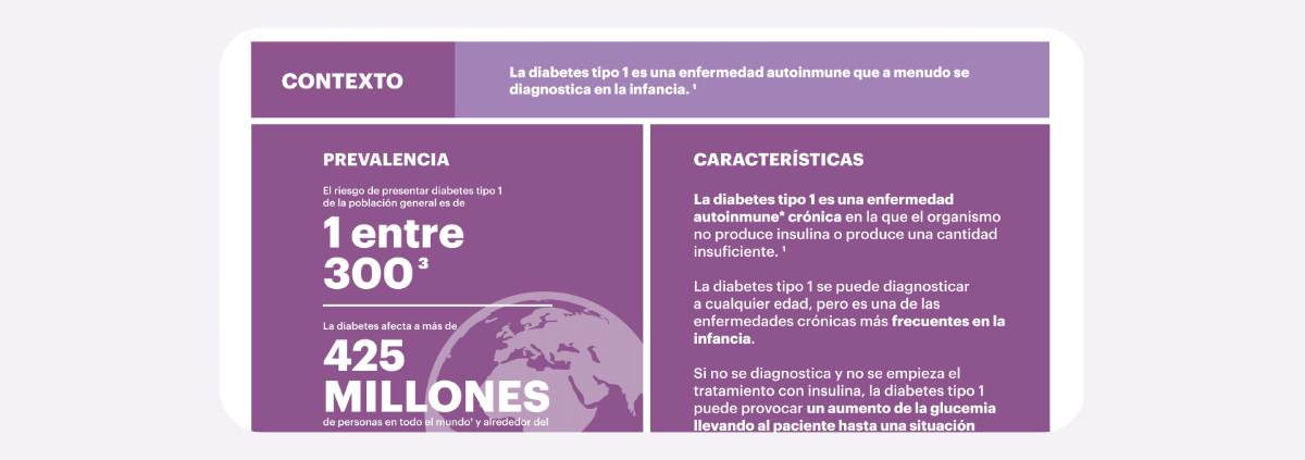 Necesidades no cubiertas de las personas con diabetes tipo 1 en españa