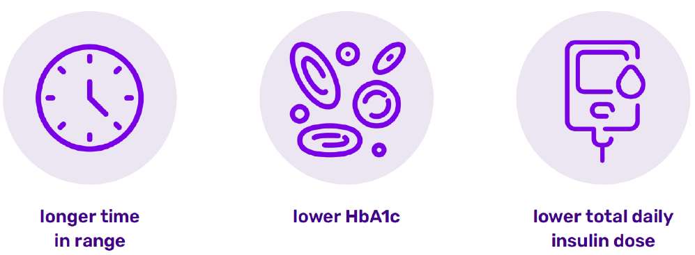 3 cells