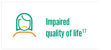impaired quality of life