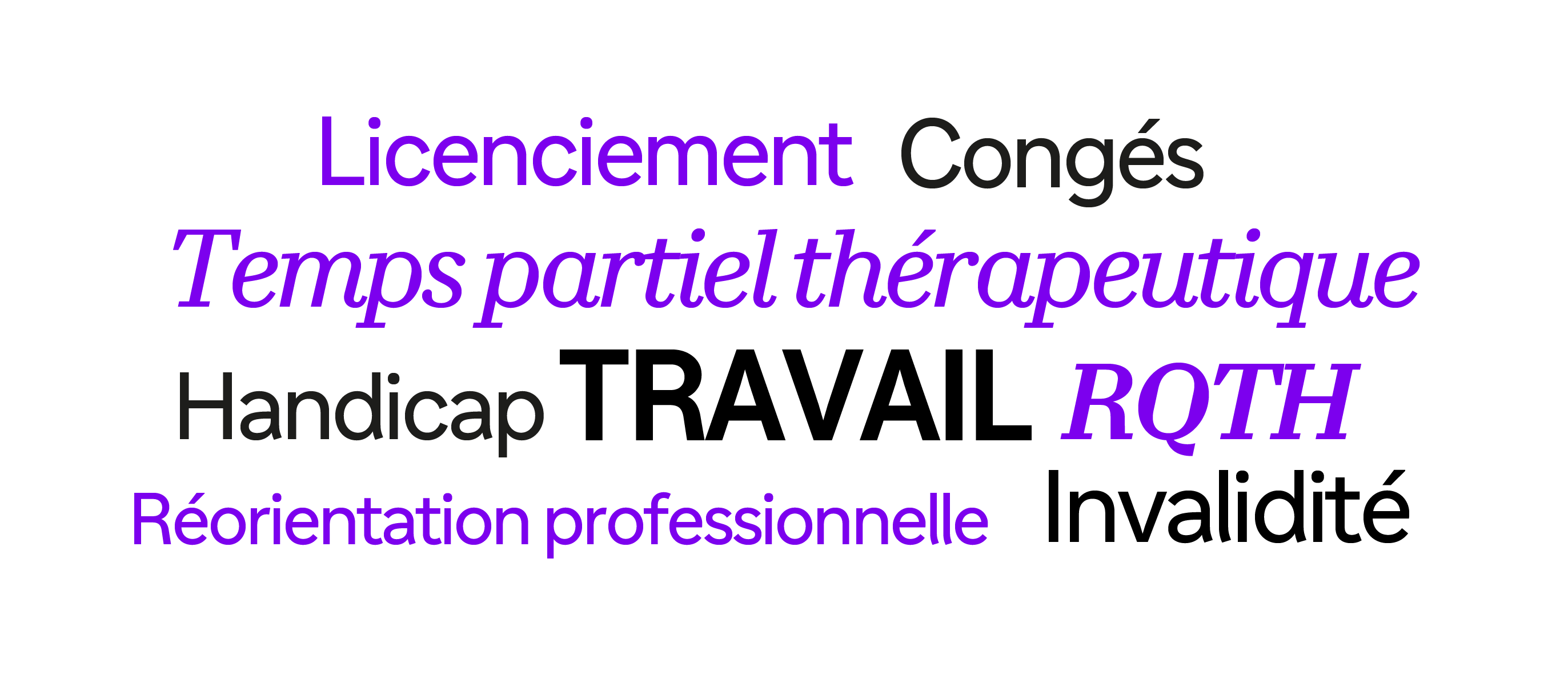 licenciement, congés, temps partiel thérapeutique, handicap, travail, RQTH, réorientation professionnelle, invalidité