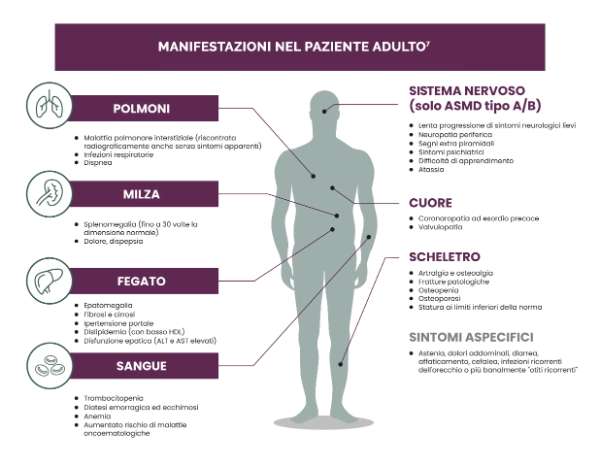 Manifestazione-in-paziente-adulto
