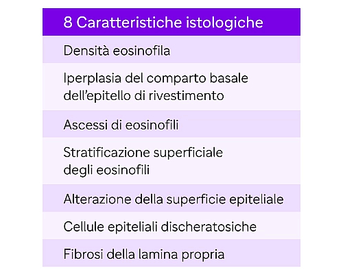 Sanofi_EoE-14