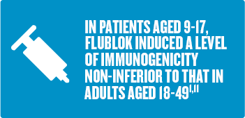 Mobile_Flublok-Efficacy-Induced