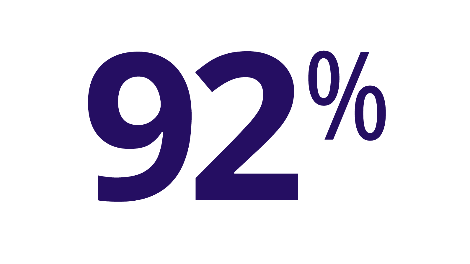 92% icon