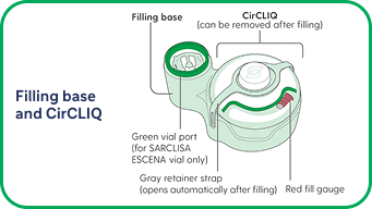 Diagram of filling base and CirCLIQ.