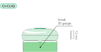 An illustration showing a side view of the CirCLIQ device.