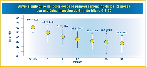 eficacia2