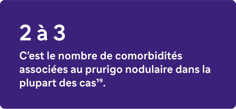2 à 3 : c'est le nombre de comorbidités associées au prurigo nodulaire dans la plupart des cas.